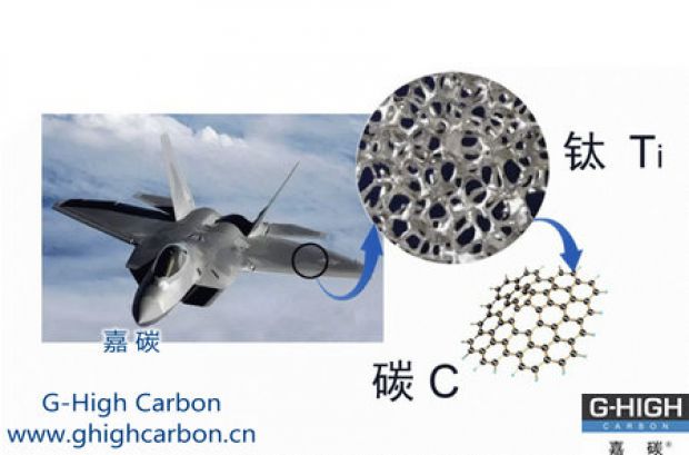 嘉碳增碳劑|助力航空工業(yè)，逐夢藍(lán)天